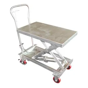 Product image for SSSC-400