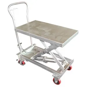 Product image for SSSC-400