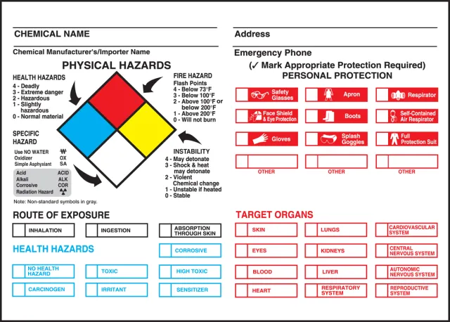 Accuform LZN207 Safety Label: NFPA Chemical Identification Label