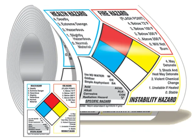 Accuform LZN646PS5 NFPA Classification Diamond Roll Label