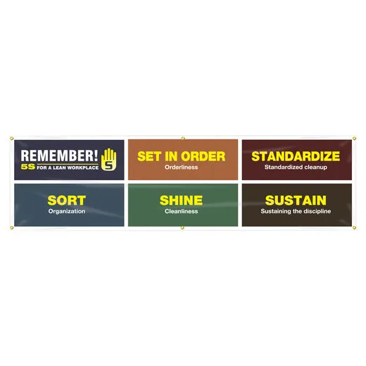 BANNER 5S PRINCIPLES 28 in x 8FT MBR974