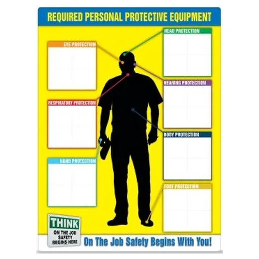 Accuform PPE362 Safety Sign: PPE-ID Chart & Label Booklet Kit PPE-ID Chart and Label Booklet Kit French