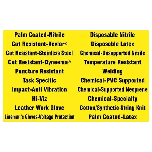Accuform PPL412 40"" x 27"" The Glove Board 5S/Lean Hand Protection Board Add'l Glove Groups Magnetic Strips (20)