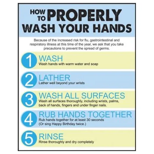 Accuform SP125088L 22"" x 17"" Safety Poster: How To Properly Wash Your Hands