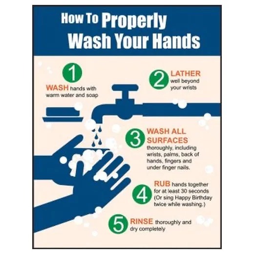 Accuform SP125089L 22"" x 17"" Safety Poster: How To Properly Wash Your Hands