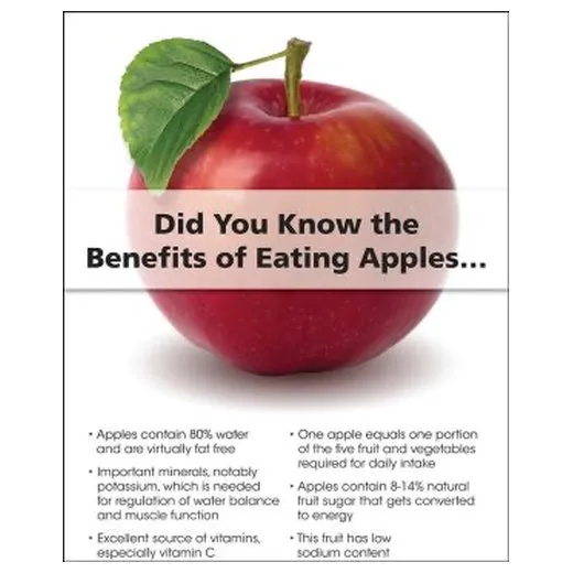Accuform SP125183L 22"" x 17"" WorkHealthy Safety Poster: Did You Know The Benefits of Eating Apples...