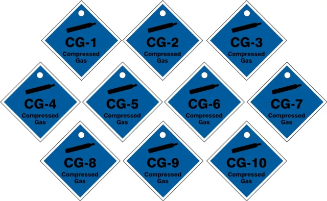 Energy Source ID Tag, No Header, vinyl, 2-1/2" Width, 2-1/2" Height, Write On Surface: No ,10 PK