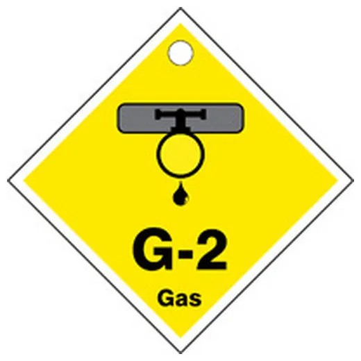 Energy Source ID Tag, No Header, Plastic, 2-1/2" Width, 2-1/2" Height, Write On Surface: No