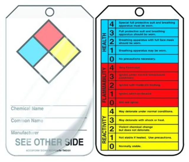 Accuform THS101LPM Safety Tag: Hazardous Material (NFPA and HMCIS)