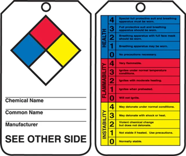 Accuform THS101PTM Safety Tag: Hazardous Material (NFPA and HMCIS)