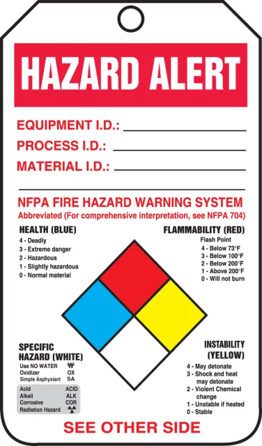 Accuform THS125CTP Safety Tag: Hazard Alert