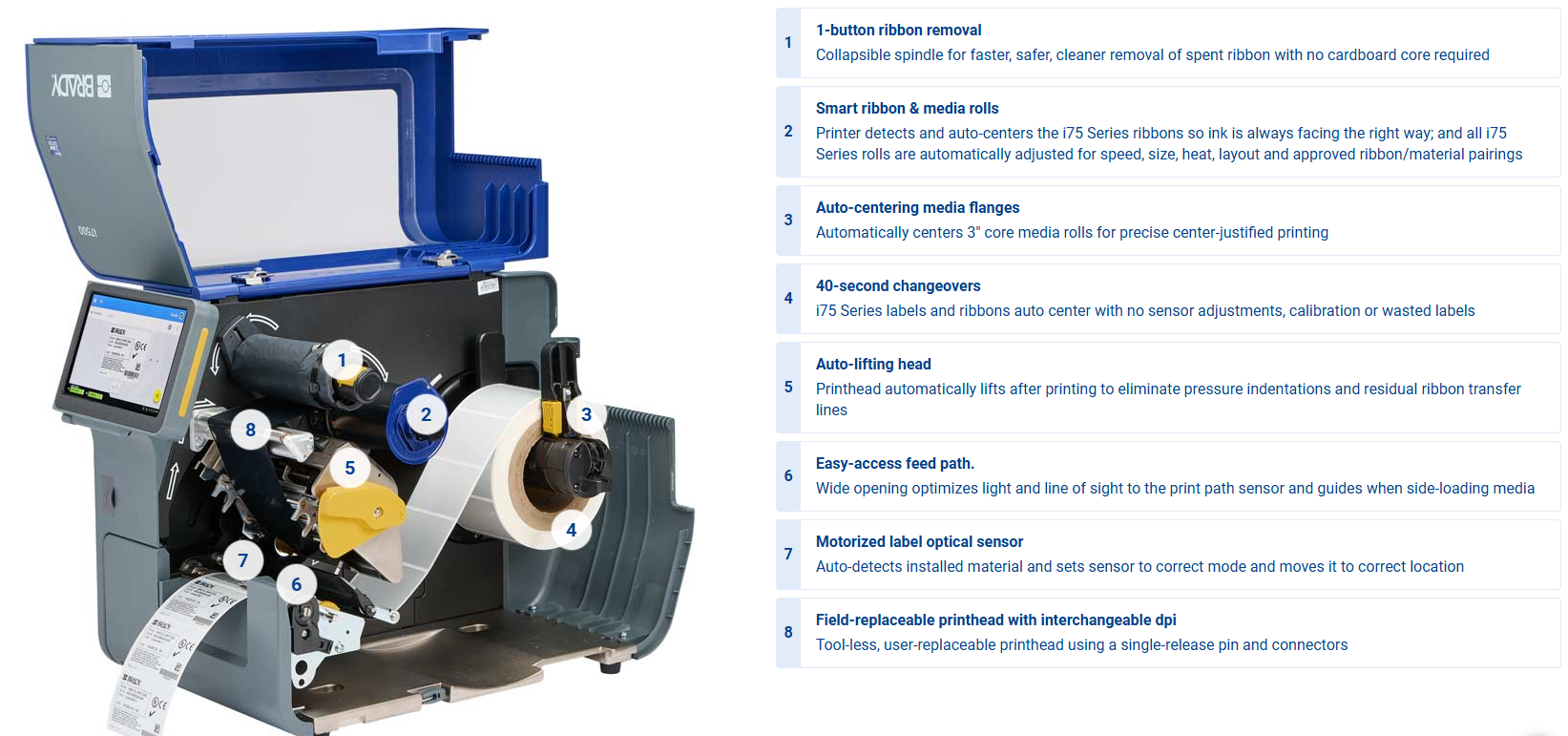 Printer Construction