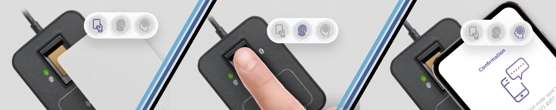 RF IDeas Multi-Factor Authentication