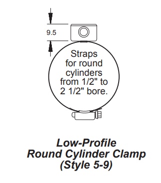 Canfield-Connector 800-000-000 Diagram Dimension
