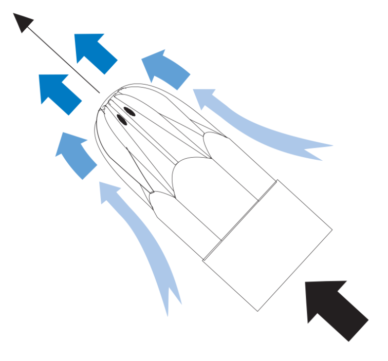 How EXAIR Air Nozzles Work