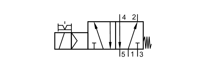 diagram Diagrams and graphs