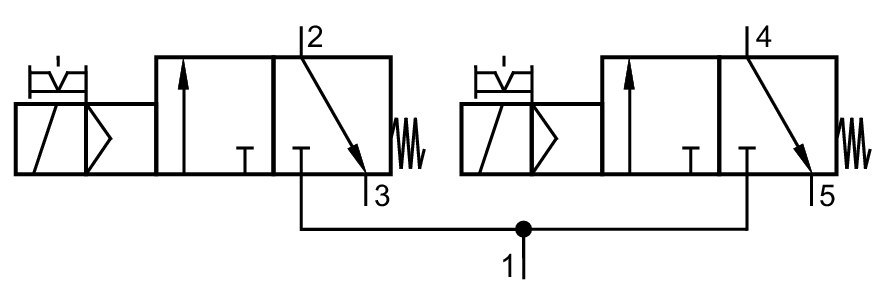 diagram Diagrams and graphs