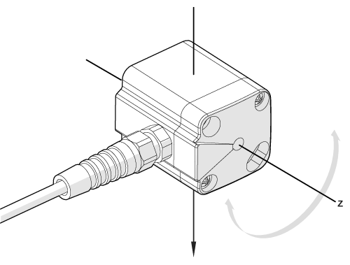diagram Diagrams and graphs