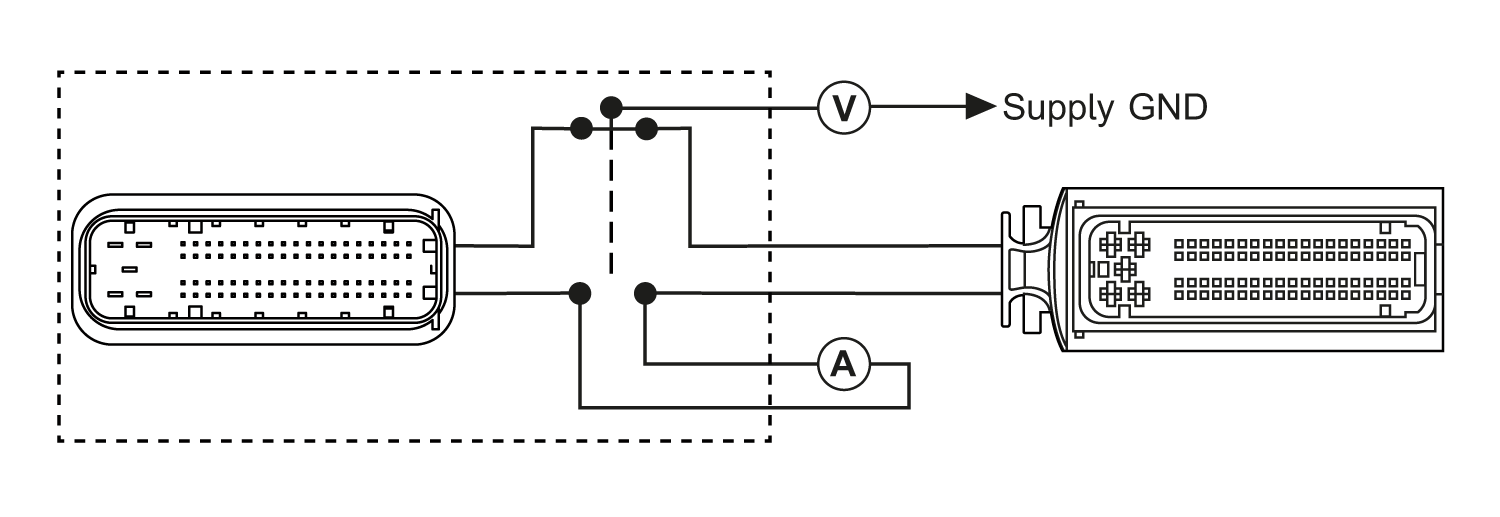diagram Diagrams and graphs