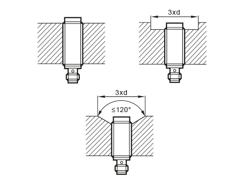 diagram Diagrams and graphs