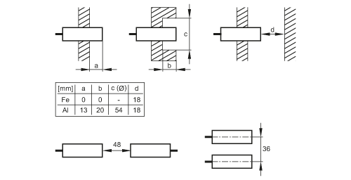 diagram Diagrams and graphs