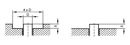 diagram Diagrams and graphs