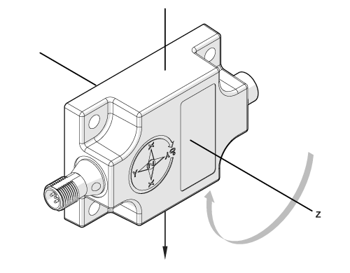 diagram Diagrams and graphs