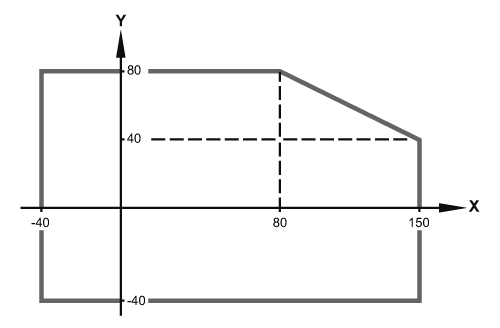 diagram Diagrams and graphs