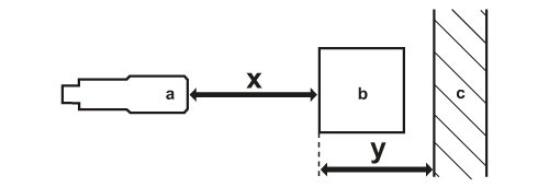diagram Diagrams and graphs