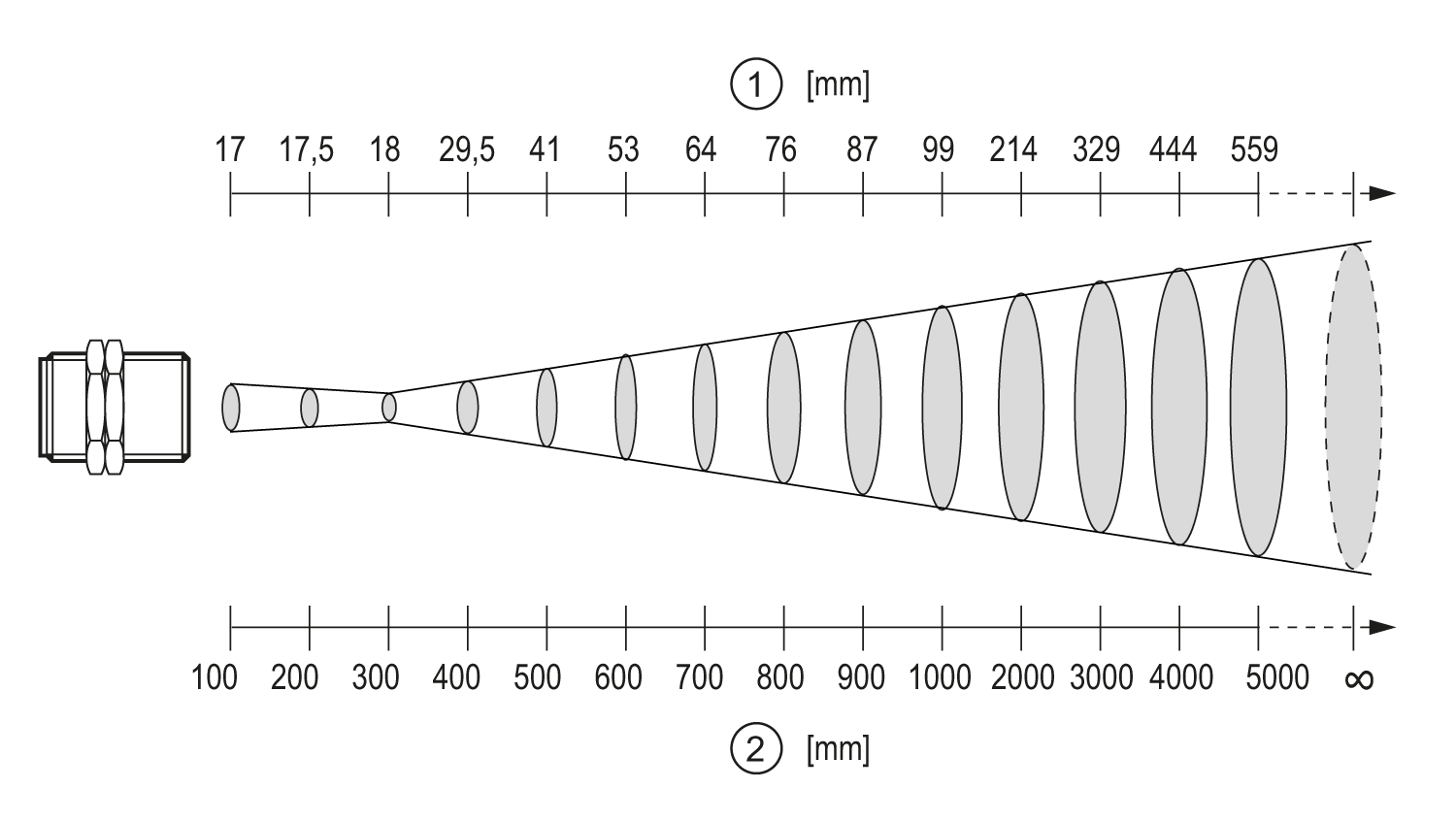 diagram Diagrams and graphs