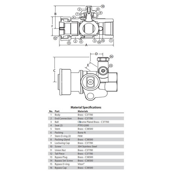Jomar-245-105B