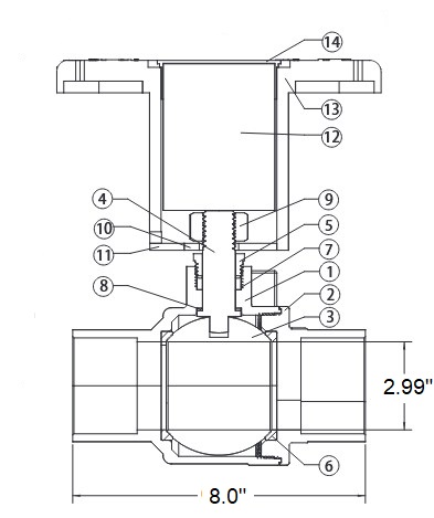 Jomar-200-420SSG-IH