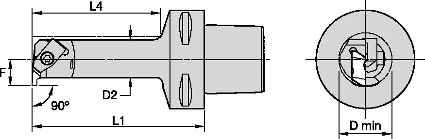 Size Scheme