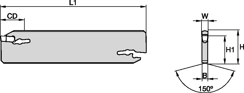 Size Scheme