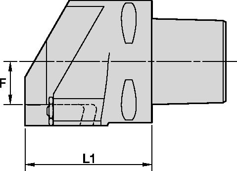 Size Scheme