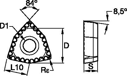 Size Scheme