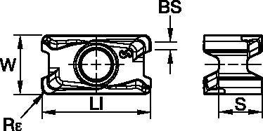 Size Scheme