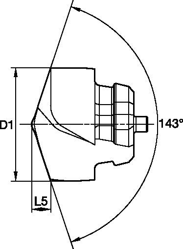 Size Scheme