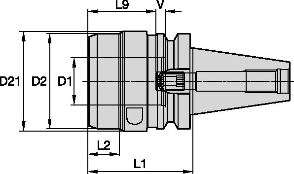 Size Scheme