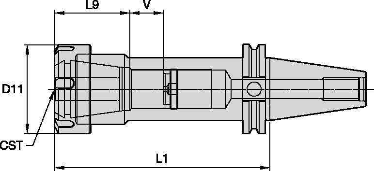 Size Scheme