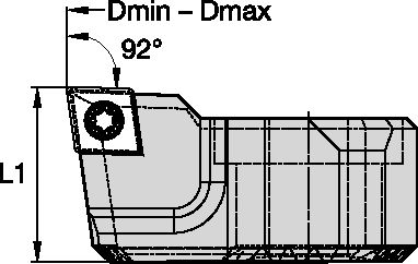 Size Scheme