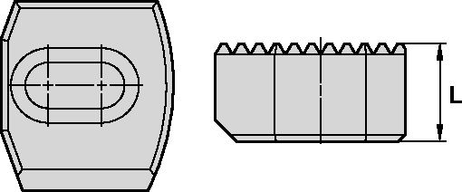 Size Scheme