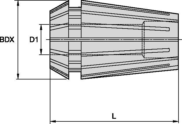 Size Scheme