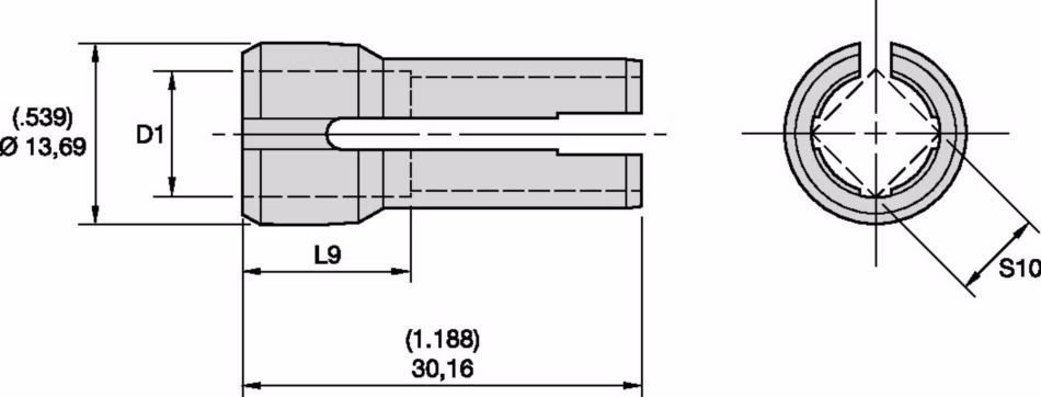 Size Scheme