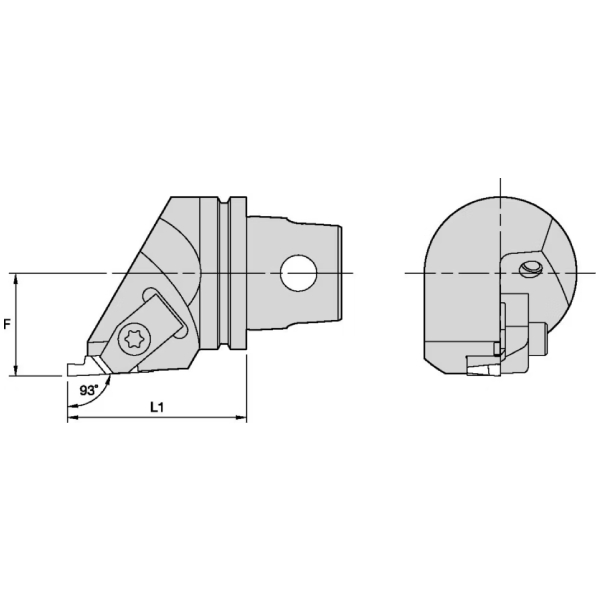 Size Scheme