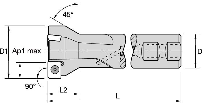Size Scheme