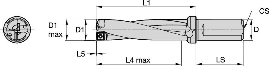 Size Scheme