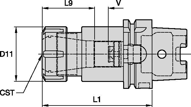 Size Scheme