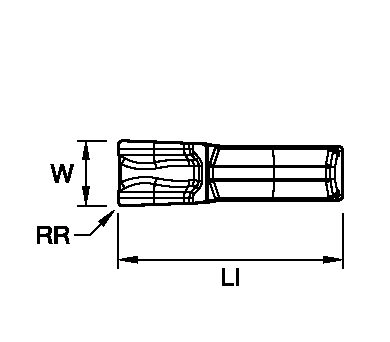 Size Scheme