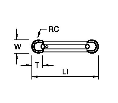 Size Scheme